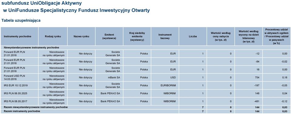 2025 IRS PLN 08.05.