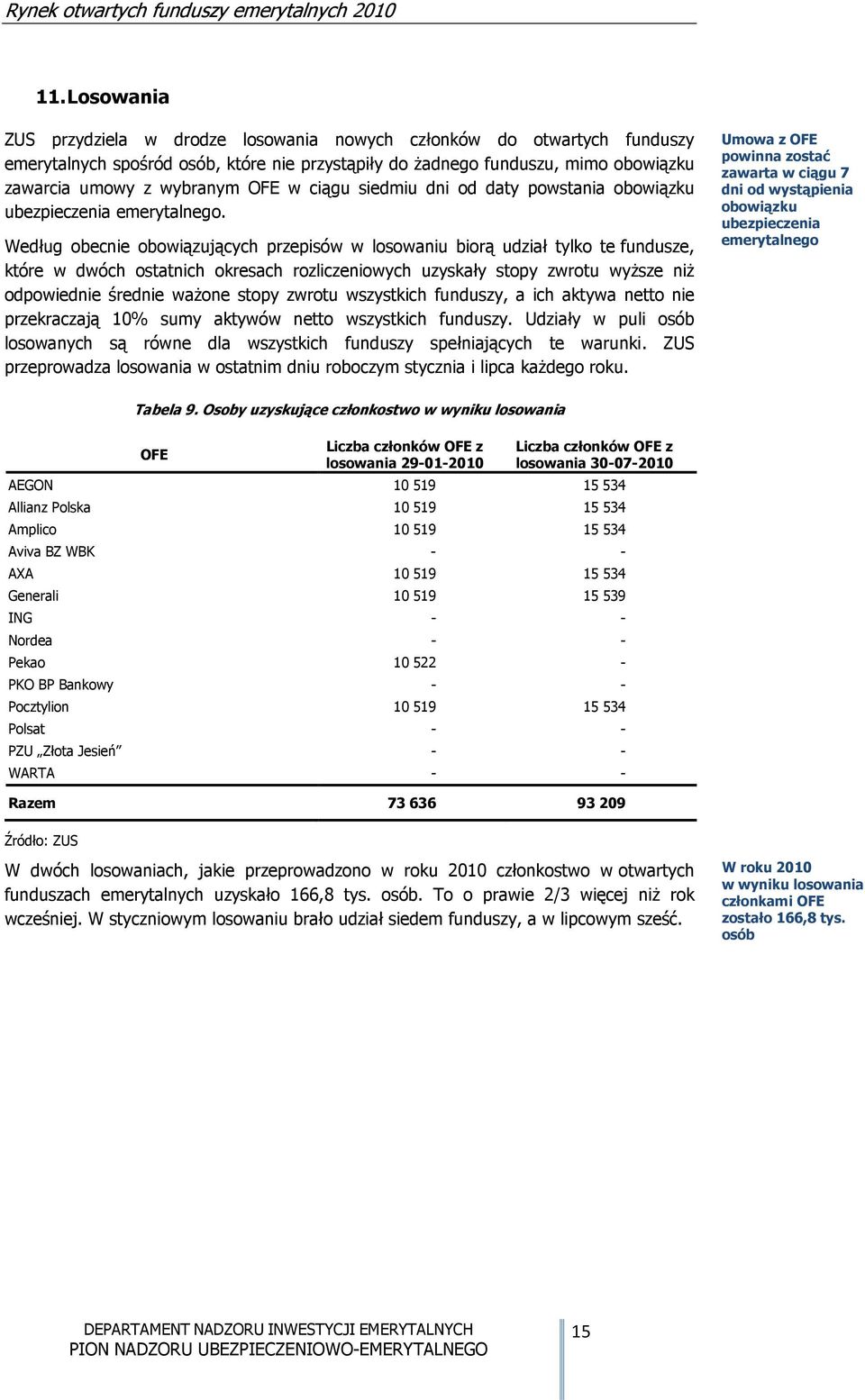 Według obecnie obowiązujących przepisów w losowaniu biorą udział tylko te fundusze, które w dwóch ostatnich okresach rozliczeniowych uzyskały stopy zwrotu wyższe niż odpowiednie średnie ważone stopy