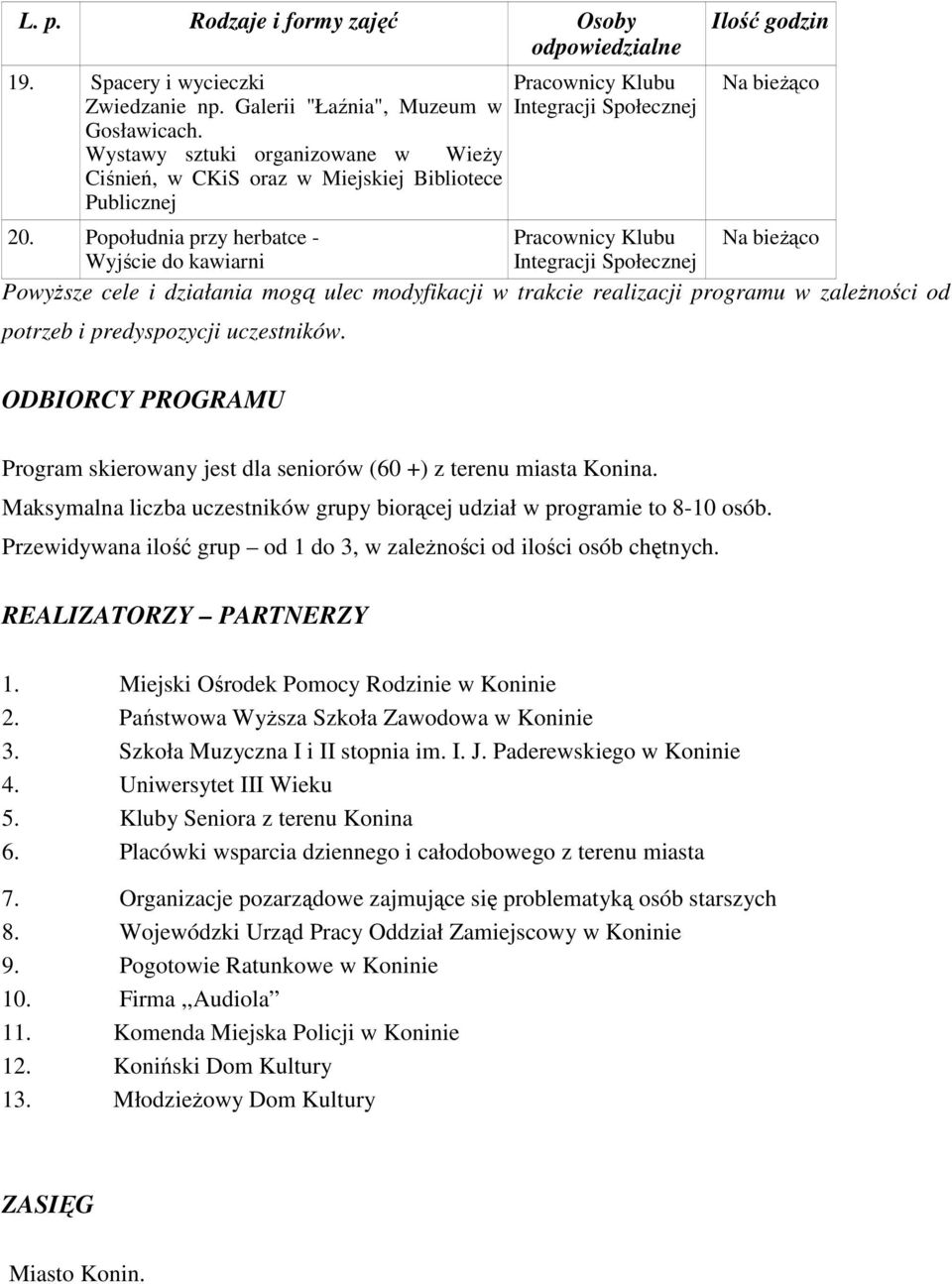 Popołudnia przy herbatce - Pracownicy Klubu Wyjście do kawiarni Integracji Społecznej PowyŜsze cele i działania mogą ulec modyfikacji w trakcie realizacji programu w zaleŝności od potrzeb i