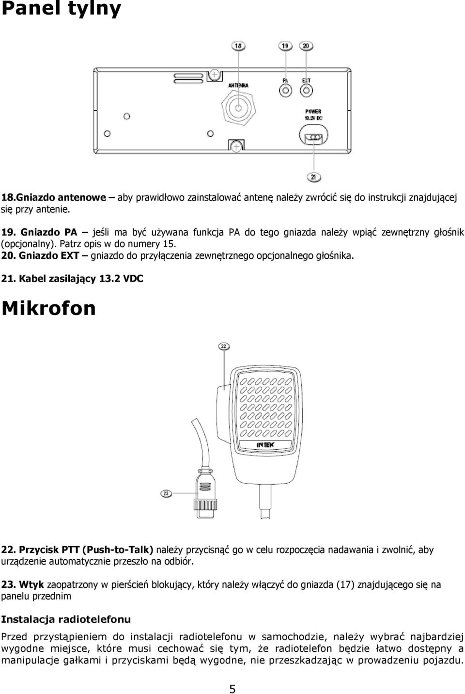 Gniazdo EXT gniazdo do przyłączenia zewnętrznego opcjonalnego głośnika. 21. Kabel zasilający 13.2 VDC Mikrofon 22.