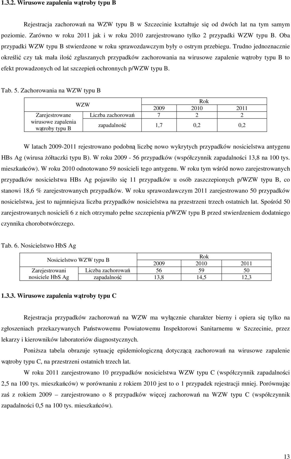 Trudno jednoznacznie określić czy tak mała ilość zgłaszanych przypadków zachorowania na wirusowe zapalenie wątroby typu B to efekt prowadzonych od lat szczepień ochronnych p/wzw typu B. Tab. 5.