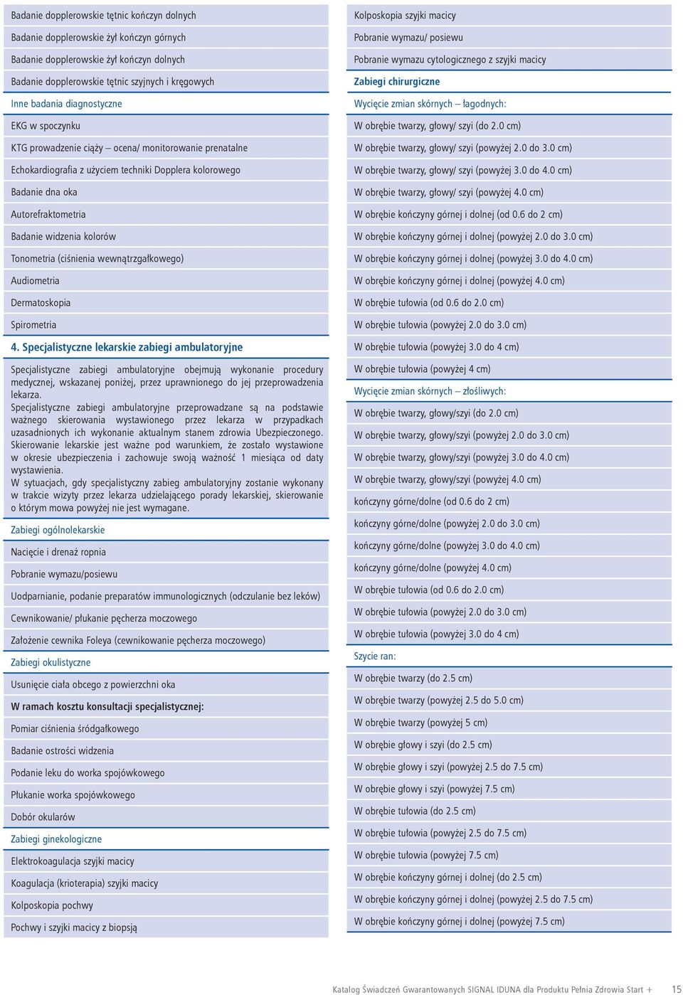 Tonometria (ciśnienia wewnątrzgałkowego) Audiometria Dermatoskopia Spirometria 4.