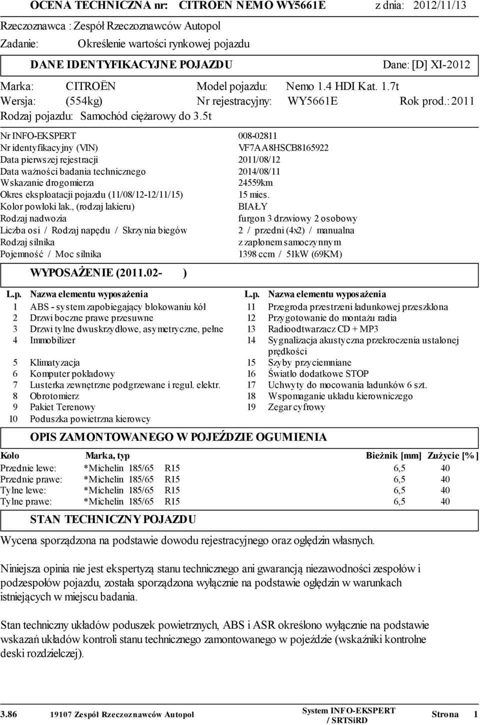 5t Nr INFO-EKSPERT Nr identyfikacyjny (VIN) Data pierwszej rejestracji Data ważności badania technicznego Wskazanie drogomierza Okres eksploatacji pojazdu (11/08/12-12/11/15) Kolor powłoki lak.