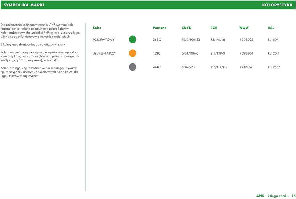 Kolor pomarańczowy stosujemy dla wyróżników, (np. adres www przy logo, nazwisko na główce papieru firmowego lub skróty ul., czy tel. na wizytówce), w tłach itp.