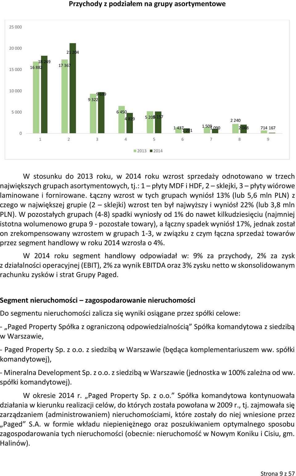 : 1 płyty MDF i HDF, 2 sklejki, 3 płyty wiórowe laminowane i fornirowane.
