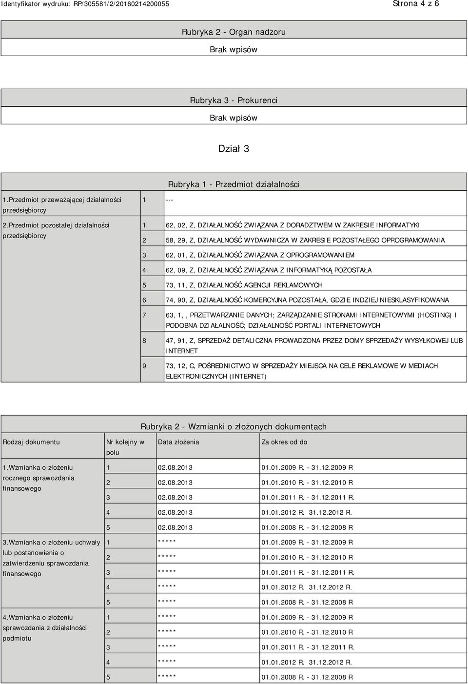 3 62, 01, Z, DZIAŁALNOŚĆ ZWIĄZANA Z OPROGRAMOWAM 4 62, 09, Z, DZIAŁALNOŚĆ ZWIĄZANA Z INFORMATYKĄ POZOSTAŁA 5 73, 11, Z, DZIAŁALNOŚĆ AGENCJI REKLAMOWYCH 6 74, 90, Z, DZIAŁALNOŚĆ KOMERCYJNA POZOSTAŁA,