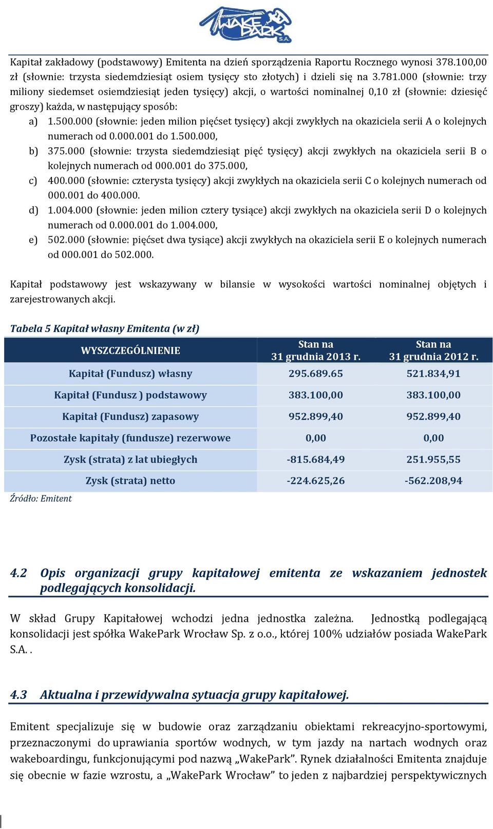 000 (słownie: jeden milion pięćset tysięcy) akcji zwykłych na okaziciela serii A o kolejnych numerach od 0.000.001 do 1.500.000, b) 375.