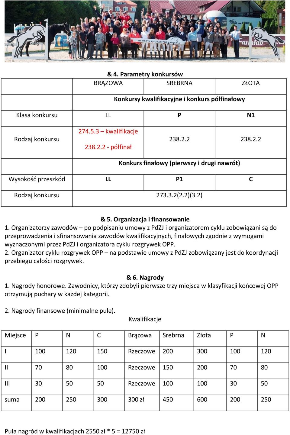 Organizatorzy zawodów po podpisaniu umowy z PdZJ i organizatorem cyklu zobowiązani są do przeprowadzenia i sfinansowania zawodów kwalifikacyjnych, finałowych zgodnie z wymogami wyznaczonymi przez