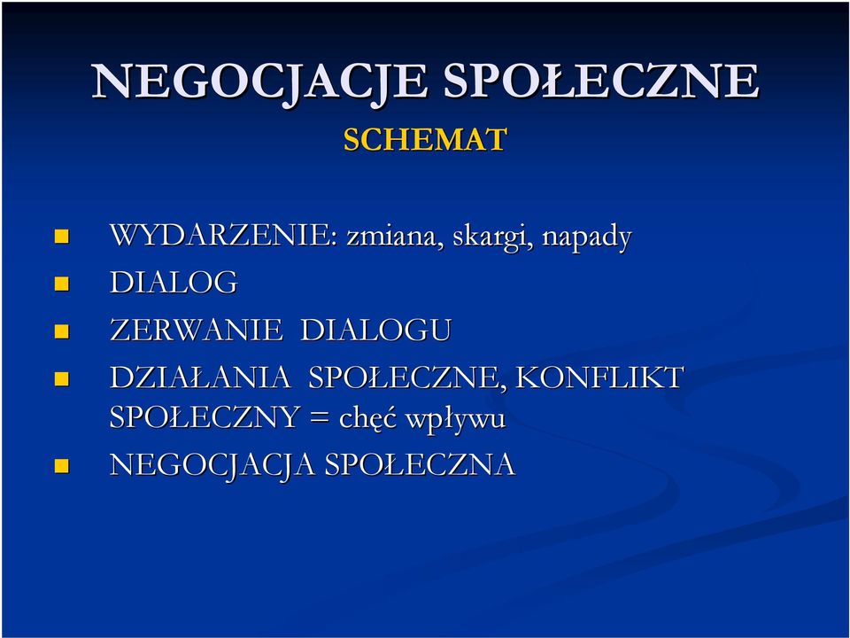 DIALOGU DZIAŁANIA ANIA SPOŁECZNE ECZNE,