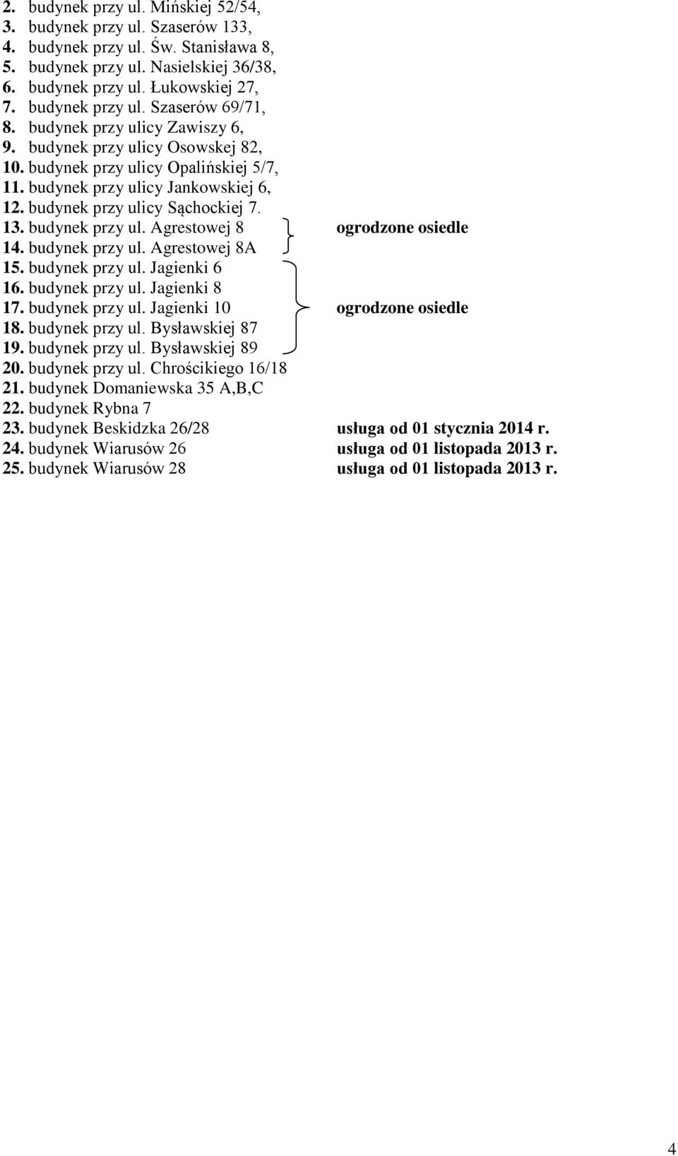 budynek przy ulicy Sąchockiej 7. 13. budynek przy ul. Agrestowej 8 ogrodzone osiedle 14. budynek przy ul. Agrestowej 8A 15. budynek przy ul. Jagienki 6 16. budynek przy ul. Jagienki 8 17.