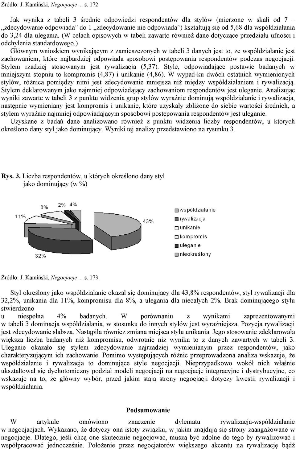 dla ulegania. (W celach opisowych w tabeli zawarto również dane dotyczące przedziału ufności i odchylenia standardowego.