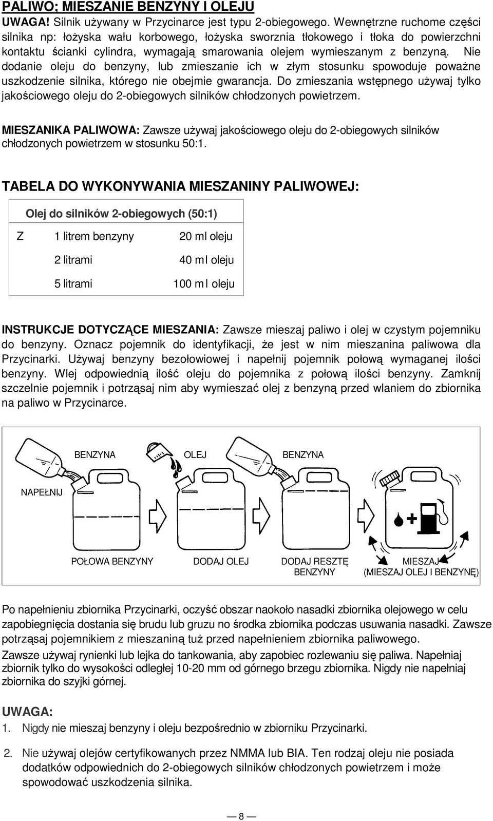 Nie dodanie oleju do benzyny, lub zmieszanie ich w złym stosunku spowoduje poważne uszkodzenie silnika, którego nie obejmie gwarancja.