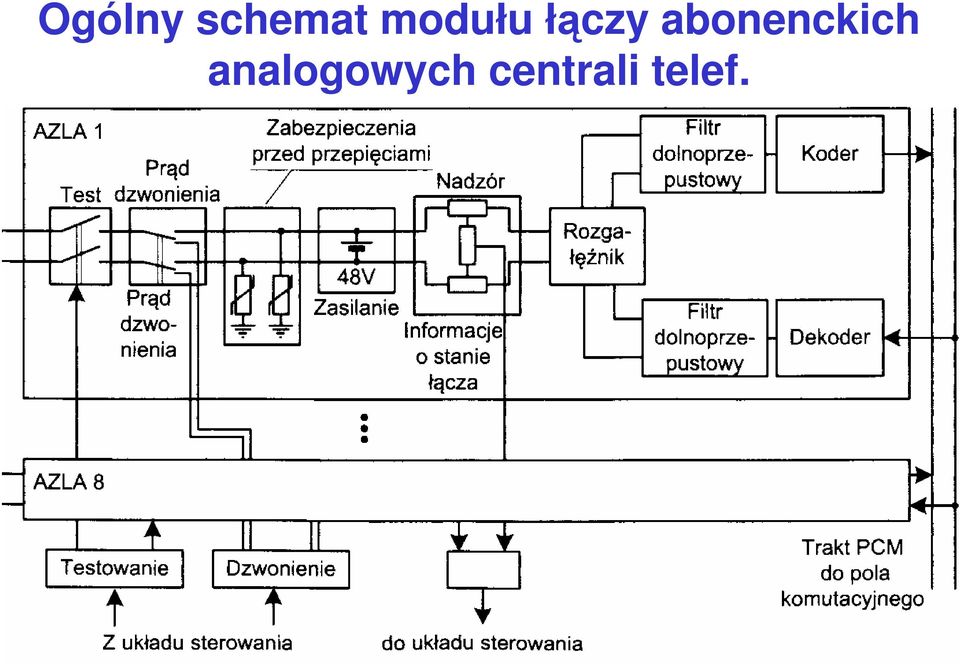 abonenckich