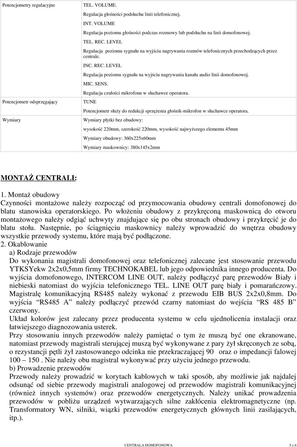 LEVEL Regulacja poziomu sygnału na wyjściu nagrywania rozmów telefonicznych przechodzących przez centrale. INC. REC.