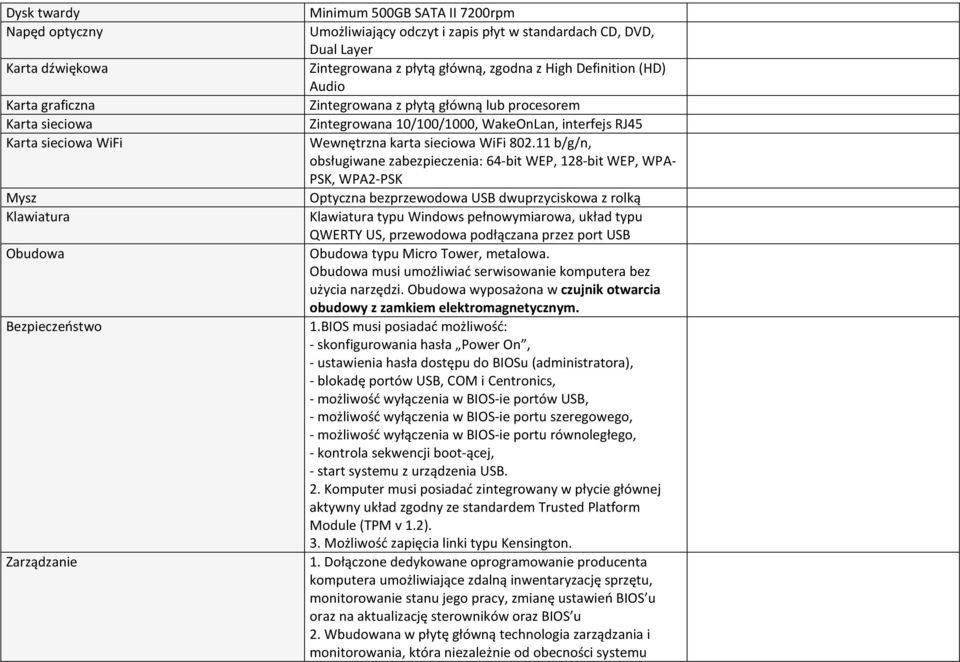 11 b/g/n, obsługiwane zabezpieczenia: 64-bit WEP, 128-bit WEP, WPA- PSK, WPA2-PSK Mysz Optyczna bezprzewodowa USB dwuprzyciskowa z rolką Klawiatura Klawiatura typu Windows pełnowymiarowa, układ typu