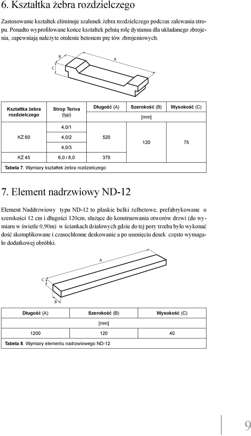 B A C Kształtka żebra rozdzielczego Strop Teriva (typ) 4,0/1 Długość (A) Szerokość (B) Wysokość (C) KŻ 60 4,0/2 4,0/3 520 120 75 KŻ 45 6,0 i 8,0 370 Tabela 7. Wymiary kształtek żebra rozdzielczego 7.