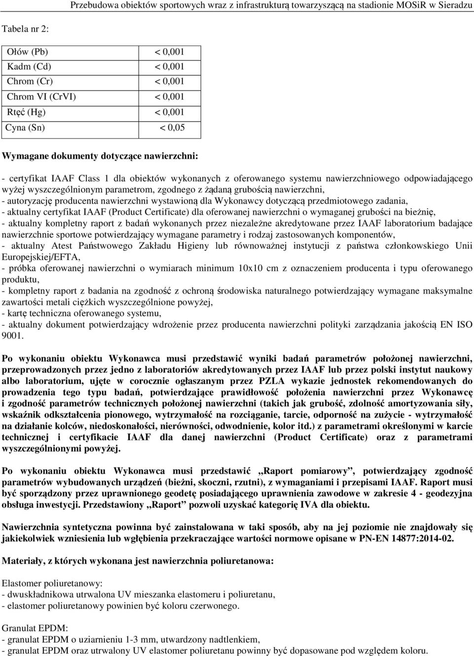 dla Wykonawcy dotyczącą przedmiotowego zadania, - aktualny certyfikat IAAF (Product Certificate) dla oferowanej nawierzchni o wymaganej grubości na bieżnię, - aktualny kompletny raport z badań