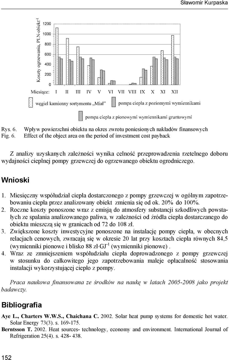 Wpływ powierzchni obiektu na okres zwrotu poniesionych nakładów finansowych Effect of the object area on the period of investment cost payback Z analizy uzyskanych zależności wynika celność
