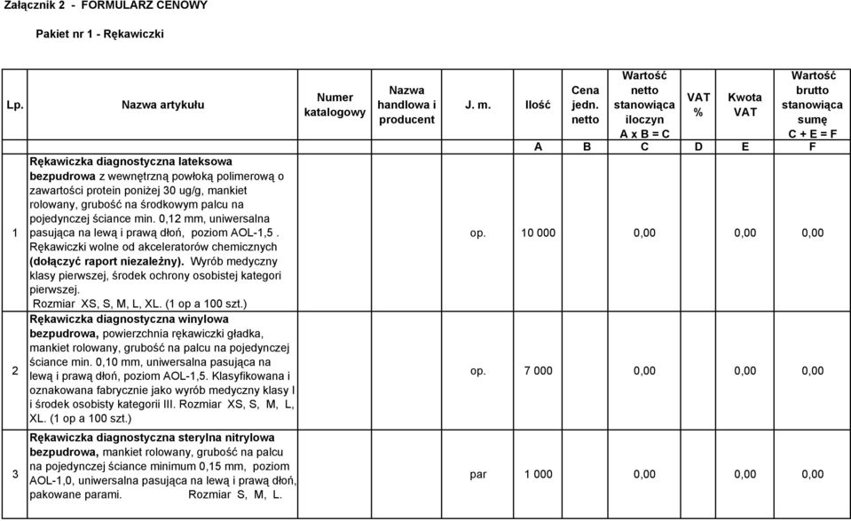 ściance min. 0,12 mm, uniwersalna pasująca na lewą i prawą dłoń, poziom AOL-1,5. Rękawiczki wolne od akceleratorów chemicznych (dołączyć raport niezależny).