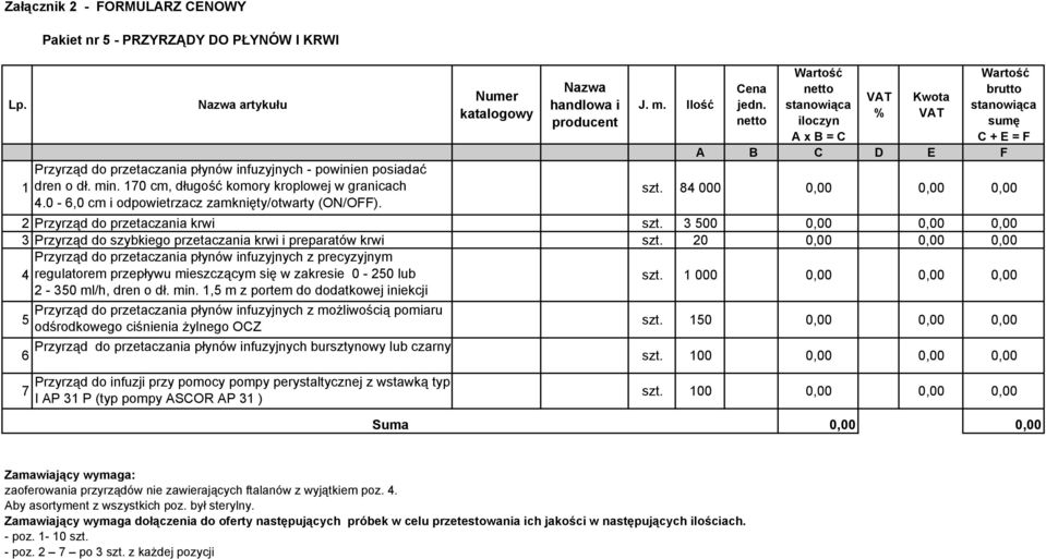 iloczyn A x B = C VAT % Kwota VAT brutto sumę C + E = F A B C D E F szt. 84 000 0,00 0,00 0,00 2 Przyrząd do przetaczania krwi szt.