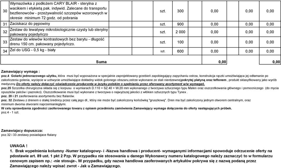 2 000 0,00 0,00 0,00 Zestaw do wlewów kontrastowych bez barytu - długość 33 drenu 150 cm. pakowany pojedyńczo. szt. 100 0,00 0,00 0,00 34 Żel do USG - 0,5 kg - biały szt.