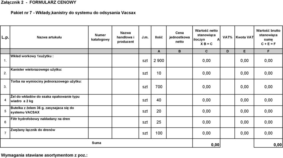 5 Żel do wkładów do ssaka opakowanie typu wiadro a 2 kg szt 40 0,00 0,00 0,00 Butelka z żelem 36 g.