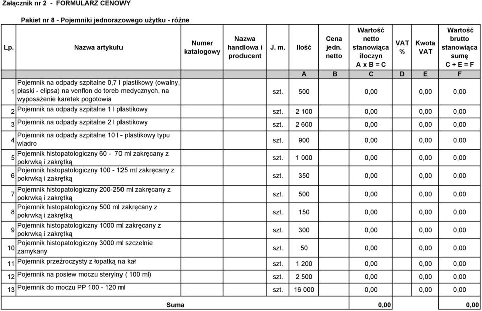 pogotowia Numer katalogowy Nazwa handlowa i producent J. m. Ilość Cena jedn. iloczyn A x B = C VAT % Kwota VAT brutto sumę C + E = F A B C D E F szt.