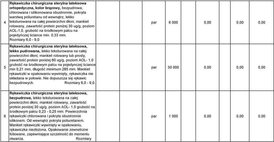 Rozmiary 6,0-9,0 Rękawiczka chirurgiczna sterylna lateksowa, lekko pudrowana, lekko teksturowana na całej powierzchni dłoni, mankiet rolowany lub prosty, zawartość protein poniżej 60 ug/g, poziom