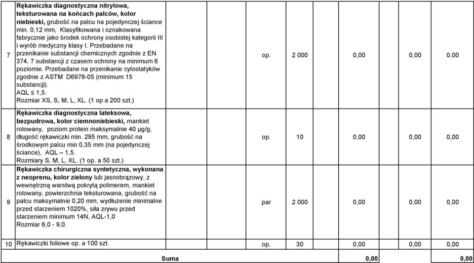 Przebadane na przenikanie substancji chemicznych zgodnie z EN 374, 7 substancji z czasem ochrony na minimum 6 poziomie.