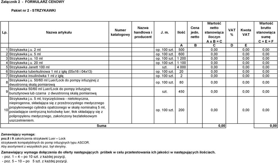 100 szt. 1 200 0,00 0,00 0,00 4 Strzykawka j.u. 20 ml op. 100 szt. 1 100 0,00 0,00 0,00 5 Strzykawka Janett 100 ml szt. 4 000 0,00 0,00 0,00 6 Strzykawka tuberkulinowa 1 ml z igłą (05x16 i 04x13) op.