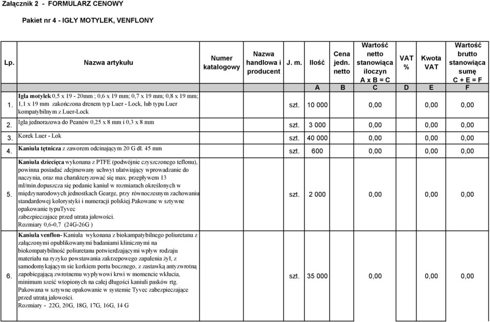 handlowa i producent J. m. Ilość Cena jedn. iloczyn A x B = C VAT % Kwota VAT brutto sumę C + E = F A B C D E F szt. 10 000 0,00 0,00 0,00 2. Igła jednorazowa do Peanów 0,25 x 8 mm i 0,3 x 8 mm szt.