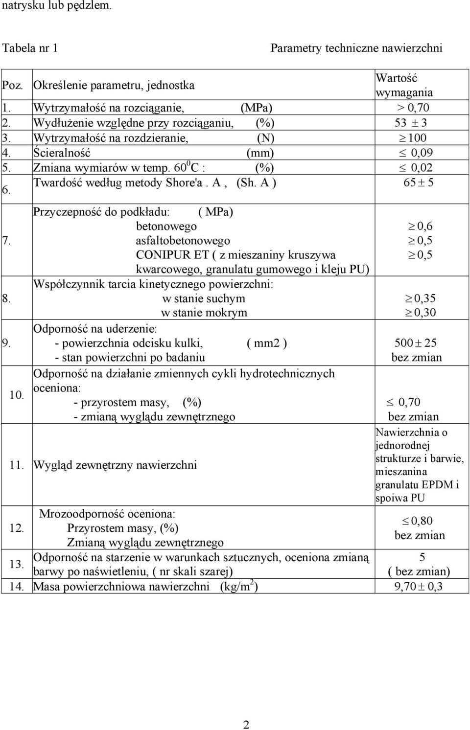 A, (Sh. A ) 65 ± 5 Przyczepność do podkładu: ( MPa) betonowego 7.