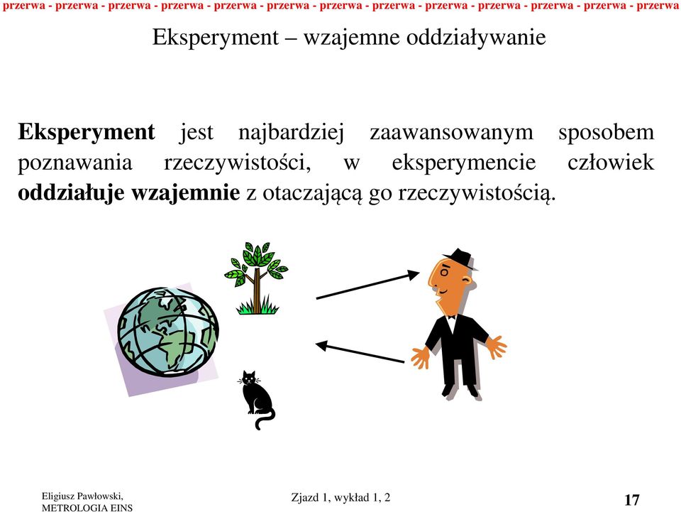 Eksperyment jest najbardziej zaawansowanym sposobem poznawania rzeczywistości, w