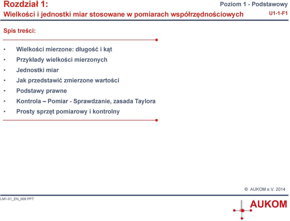 wielkości mierzonych Jednostki miar Jak przedstawić zmierzone wartości Podstawy