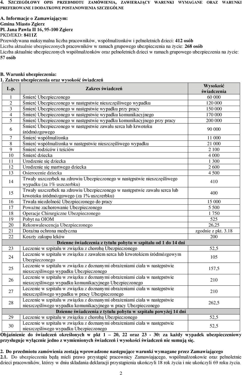 grupowego ubezpieczenia na życie: 268 osób Liczba aktualnie ubezpieczonych współmałżonków oraz pełnoletnich dzieci w ramach grupowego ubezpieczenia na życie: 57 osób B. Warunki ubezpieczenia: 1.