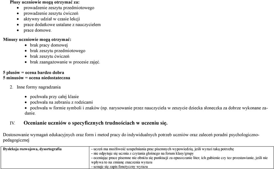 5 plusów = ocena bardzo dobra 5 minusów = ocena niedostateczna 2. Inne formy nagradzania pochwała przy całej klasie pochwała na zebraniu z rodzicami pochwała w formie symboli i znaków (np.