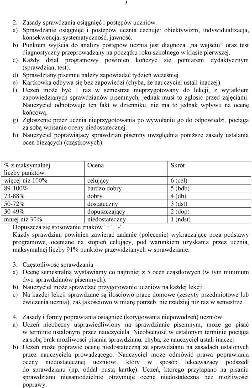 c) Każdy dział programowy powinien kończyć się pomiarem dydaktycznym (sprawdzian, test). d) Sprawdziany pisemne należy zapowiadać tydzień wcześniej.