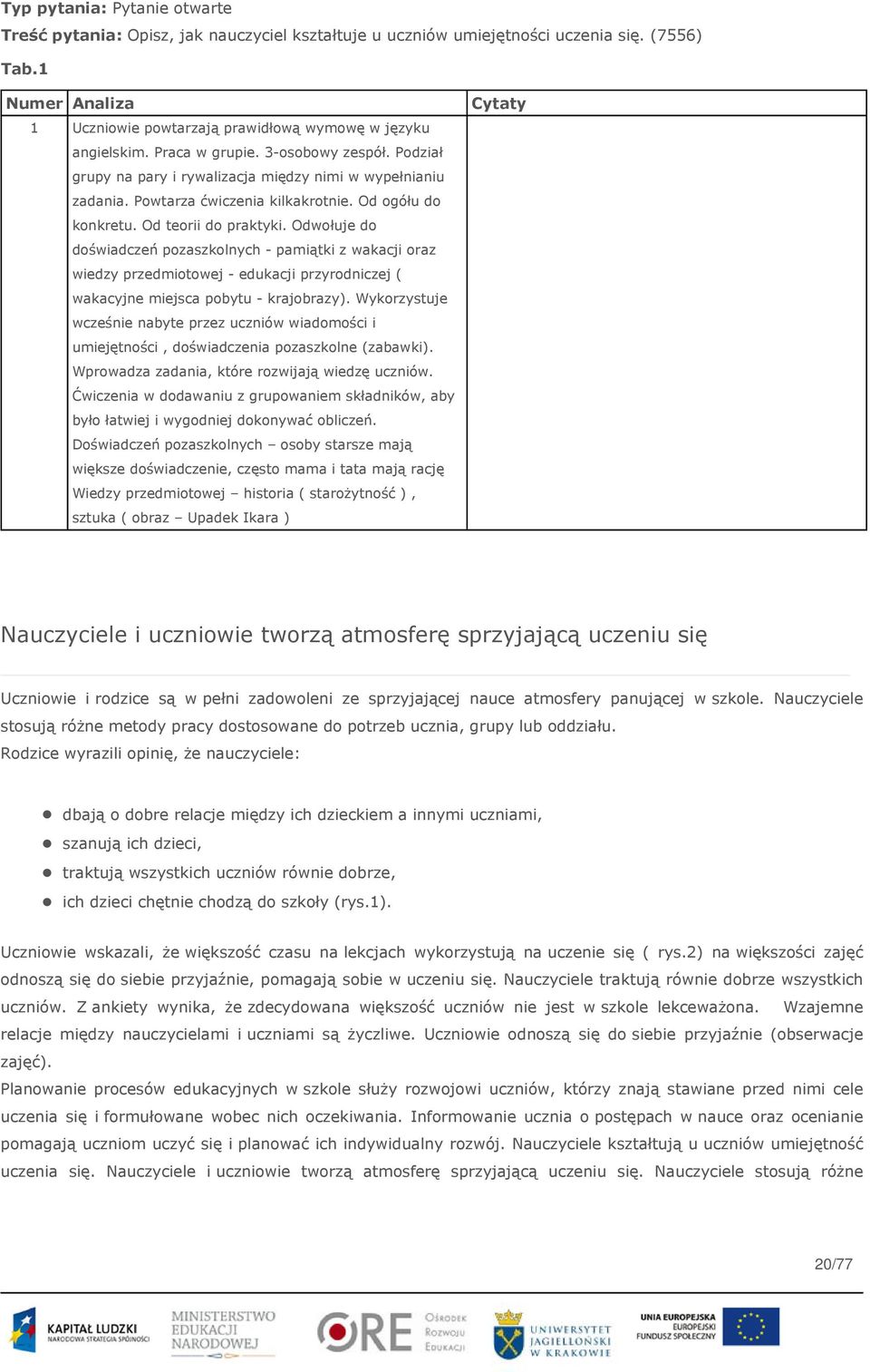 Powtarza ćwiczenia kilkakrotnie. Od ogółu do konkretu. Od teorii do praktyki.