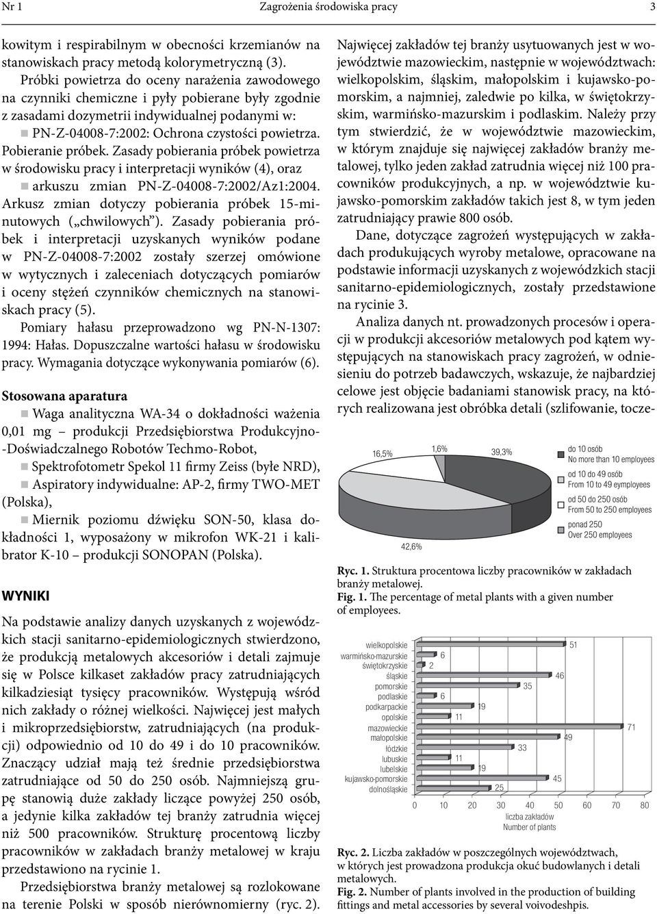 Pobieranie próbek. Zasady pobierania próbek powietrza w środowisku pracy i interpretacji wyników (4), oraz arkuszu zmian PN-Z-04008-7:2002/Az1:2004.