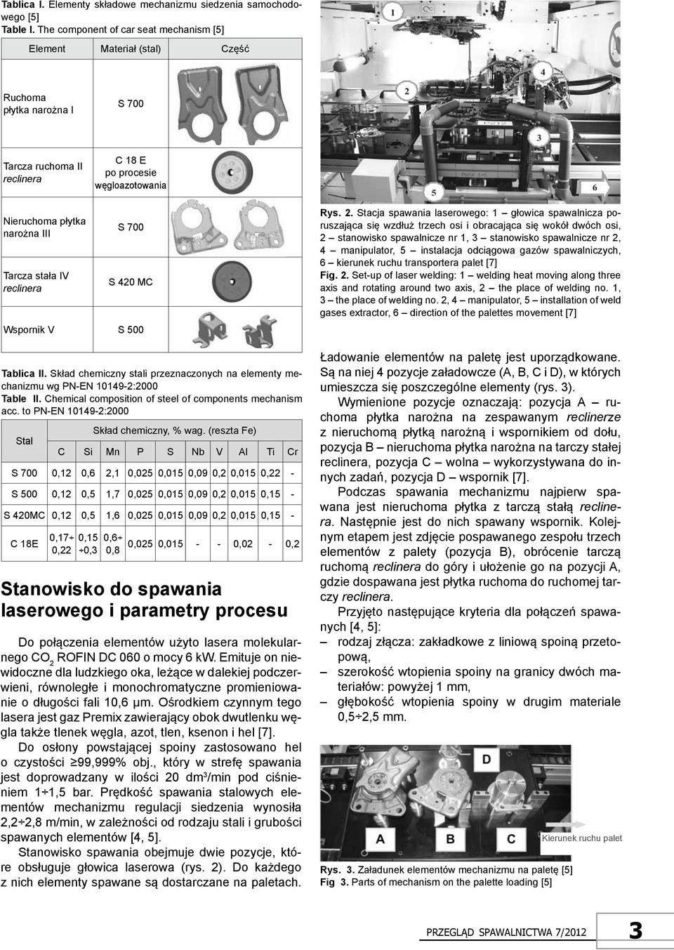 Tarcza stała IV reclinera S 700 S 420 MC Wspornik V S 500 tablica II. Skład chemiczny stali przeznaczonych na elementy mechanizmu wg PN-EN 10149-2:2000 table II.
