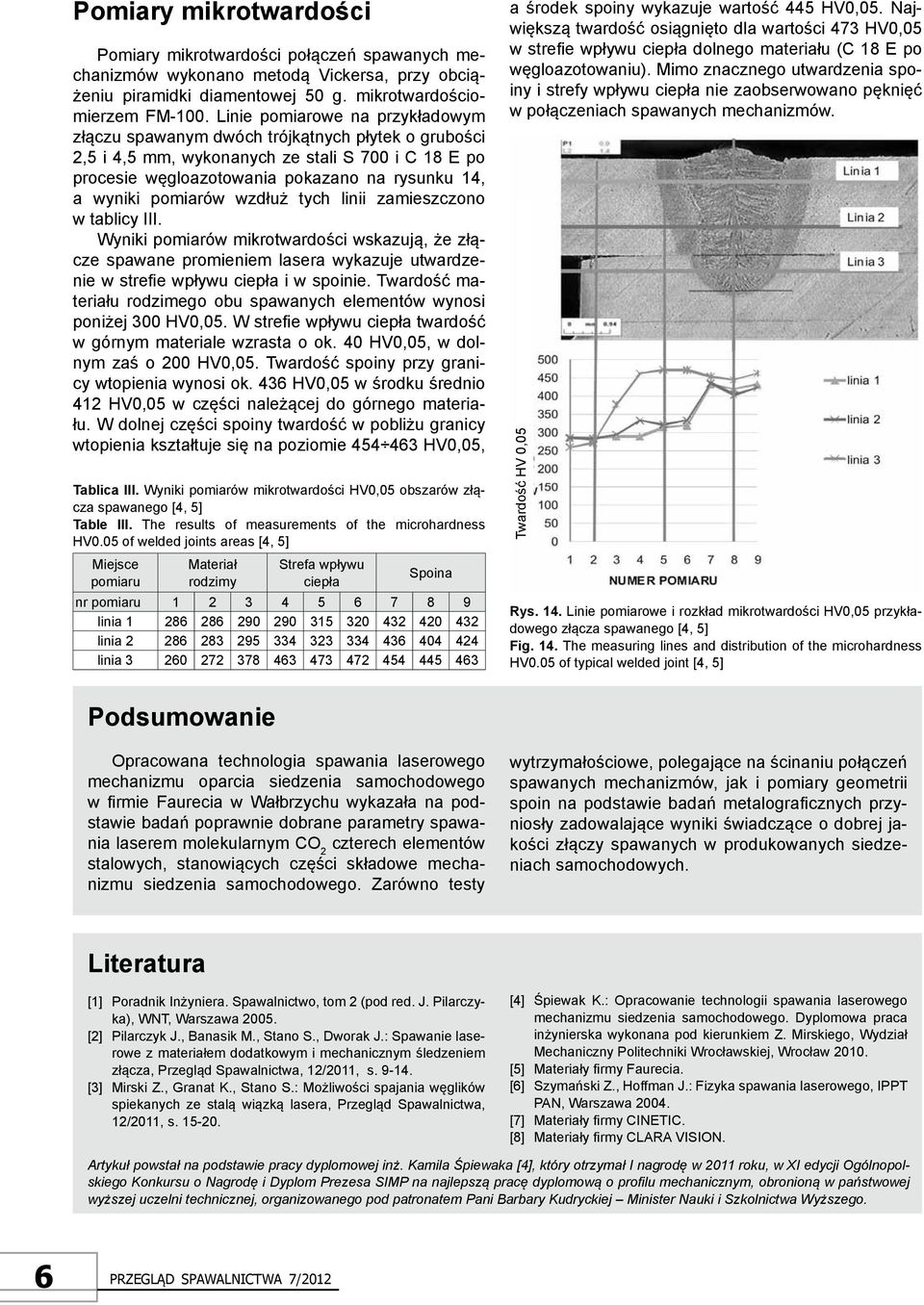 pomiarów wzdłuż tych linii zamieszczono w tablicy III. Wyniki pomiarów mikrotwardości wskazują, że złącze spawane promieniem lasera wykazuje utwardzenie w strefie wpływu ciepła i w spoinie.