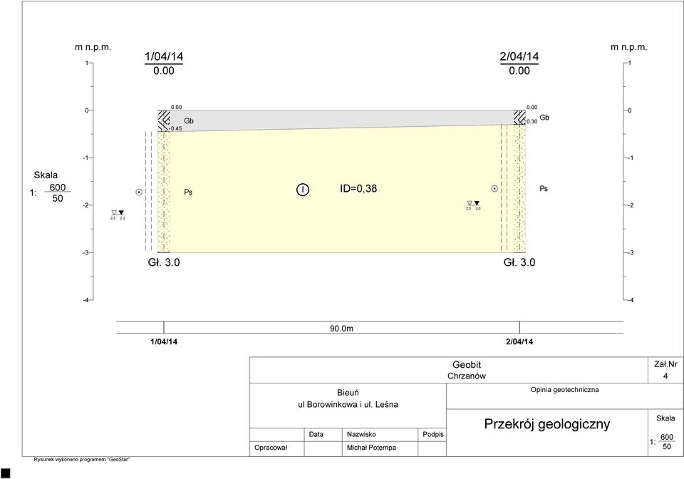 0 Gł. 3.0-3 -4-4 1/04/14 90.0m 2/04/14 Geobit Chrzanów Zał.Nr 4 Bieuń ul Borowinkowa i ul.