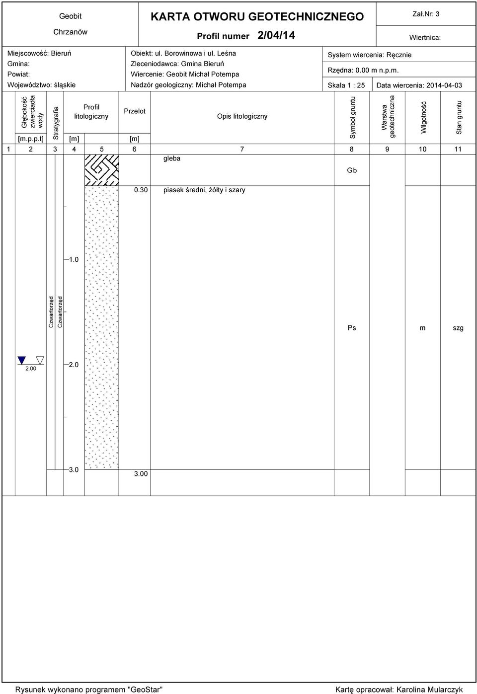 p.p.t] [m] [m] Opis litologiczny 1 2 3 4 5 6 7 8 9 10 11 gleba Symbol gruntu Gb Warstwa geotechniczna Wilgotność Stan gruntu 0.30 piasek średni, żółty i szary 1.