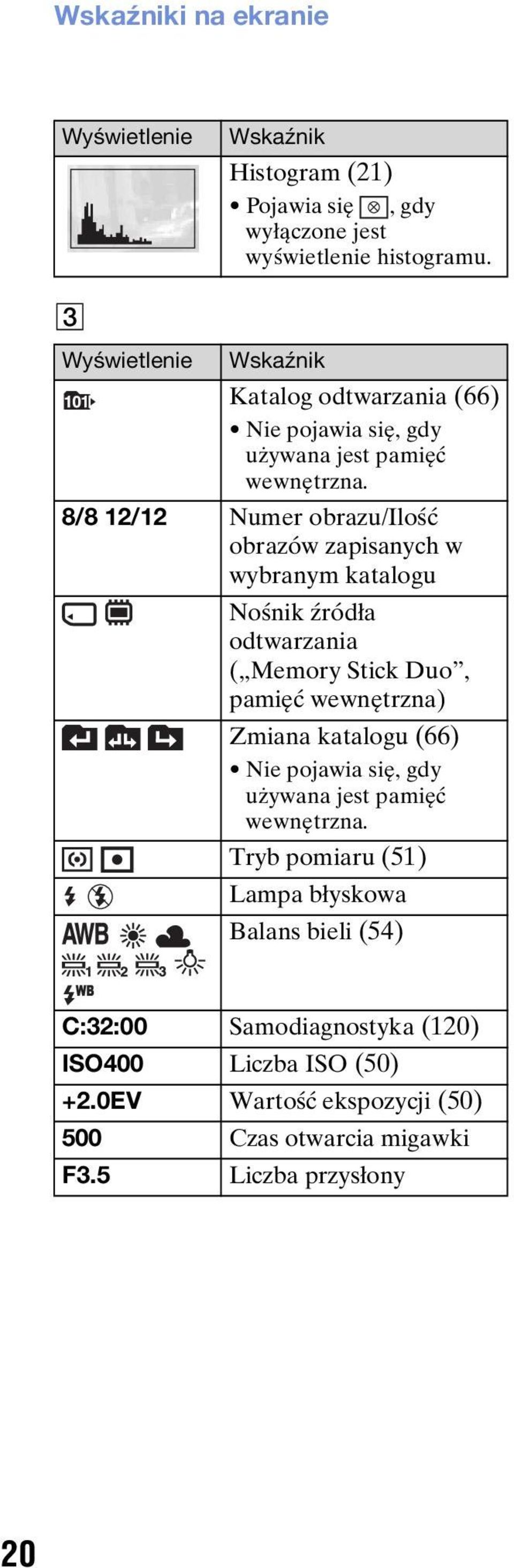 8/8 12/12 Numer obrazu/ilość obrazów zapisanych w wybranym katalogu Nośnik źródła odtwarzania ( Memory Stick Duo, pamięć wewnętrzna) Zmiana katalogu