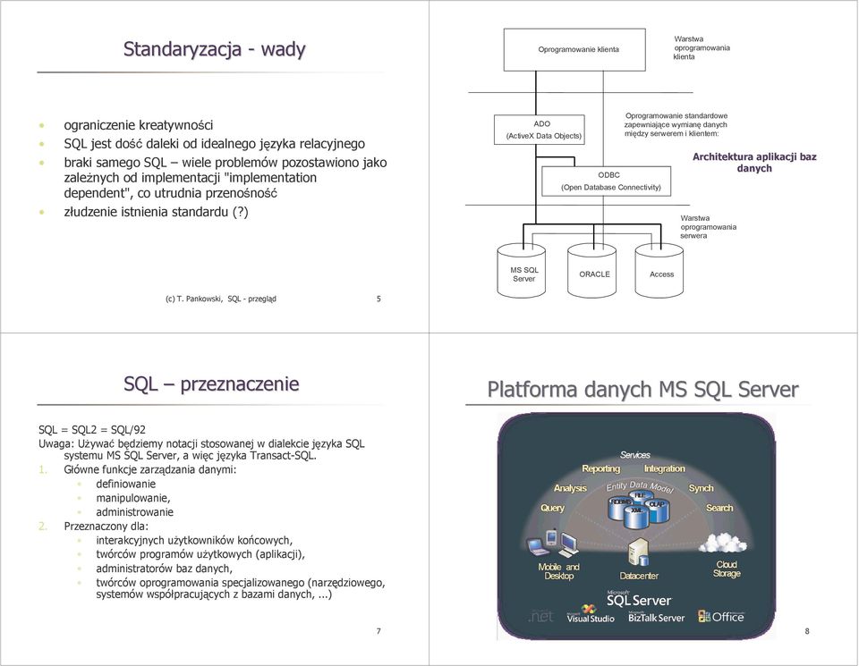 ) ADO (ActiveX Data Objects) ODBC (Open Database Connectivity) Oprogramowanie standardowe zapewniające wymianę danych między serwerem i klientem: Architektura aplikacji baz danych Warstwa