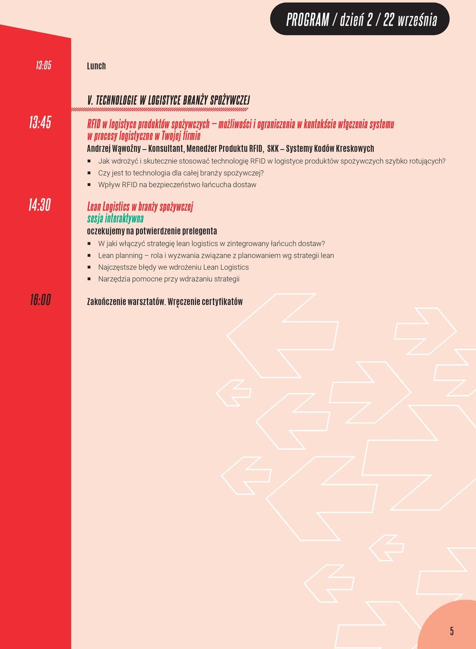 Konsultant, Menedżer Produktu RFID, SKK Systemy Kodów Kreskowych Jak wdrożyć i skutecznie stosować technologię RFID w logistyce produktów spożywczych szybko rotujących?