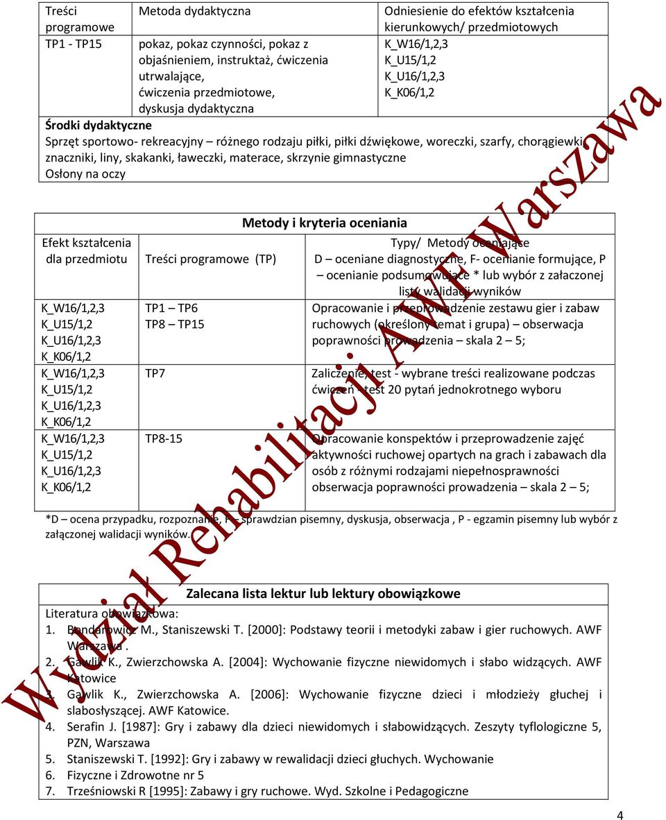 materace, skrzynie gimnastyczne Osłony na oczy Efekt kształcenia dla przedmiotu Treści programowe (TP) TP1 TP6 TP8 TP15 TP7 TP8-15 Metody i kryteria oceniania Typy/ Metody oceniające D oceniane