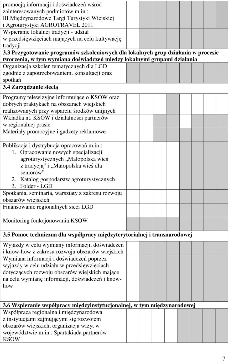 zgodnie z zapotrzebowaniem, konsultacji oraz spotkań 3.