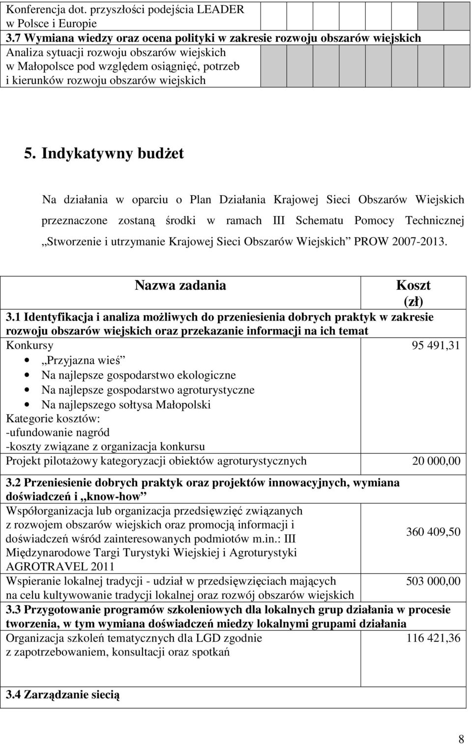 wiejskich 5.