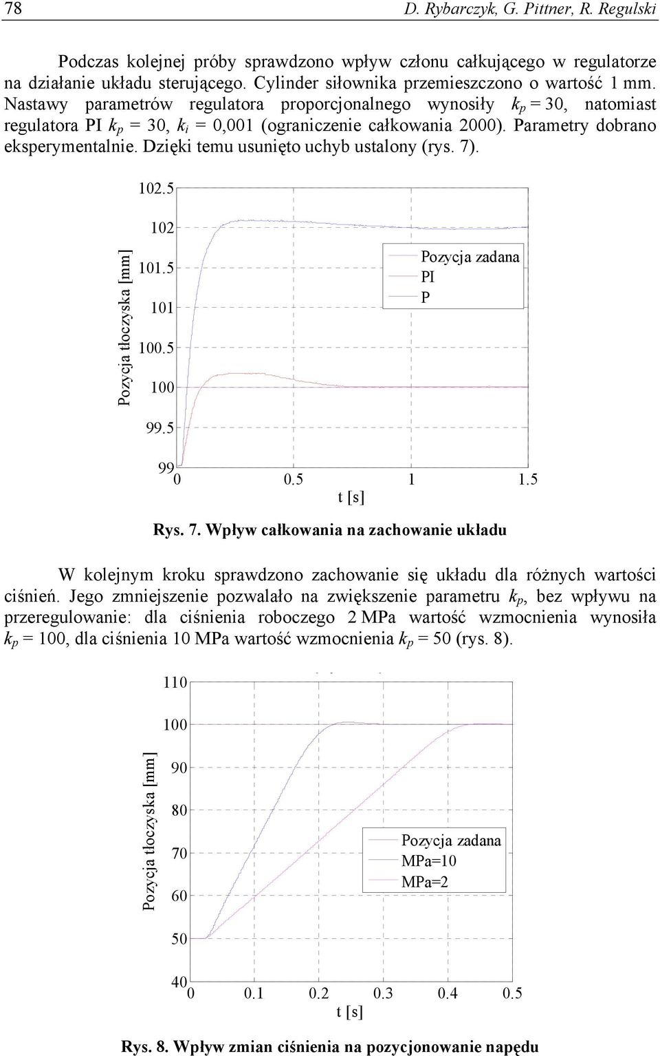Dzięki temu usunięto uchyb ustalony (rys. 7). 102.5 Pozycja tłoczyska [mm] 102 101.5 101 100.5 100 Pozycja zadana PI P 99.5 99 0 0.5 1 1.5 t [s] Rys. 7. Wpływ całkowania na zachowanie układu W kolejnym kroku sprawdzono zachowanie się układu dla różnych wartości ciśnień.